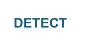 Detect RansomWare