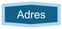 Adres
