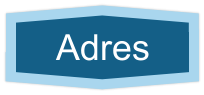 Adres
