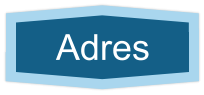 Adres