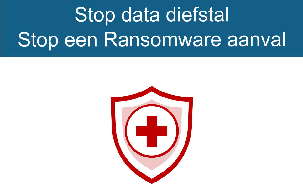 Stop data diefstal Stop een Ransomware aanval