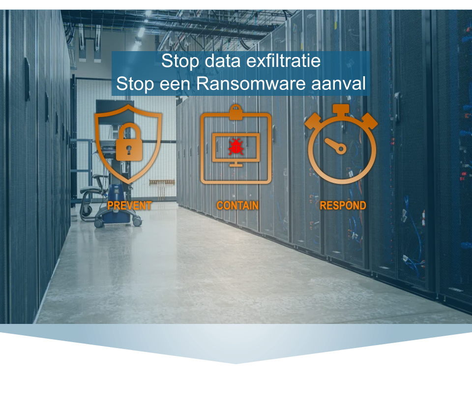 Stop data exfiltratie Stop een Ransomware aanval PREVENT CONTAIN RESPOND