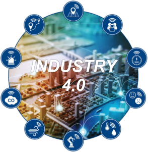 Industrie 4.0 en IIoT